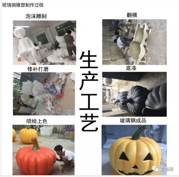 玻璃鋼是什么？它是不是玻璃？